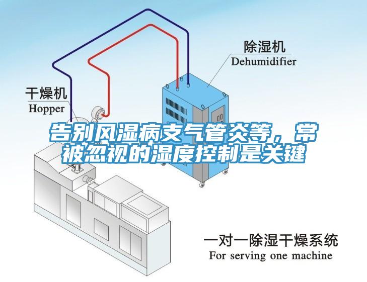 告別風(fēng)濕病支氣管炎等，常被忽視的濕度控制是關(guān)鍵