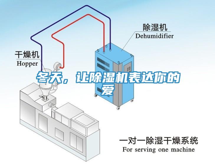 冬天，讓除濕機(jī)表達(dá)你的愛(ài)