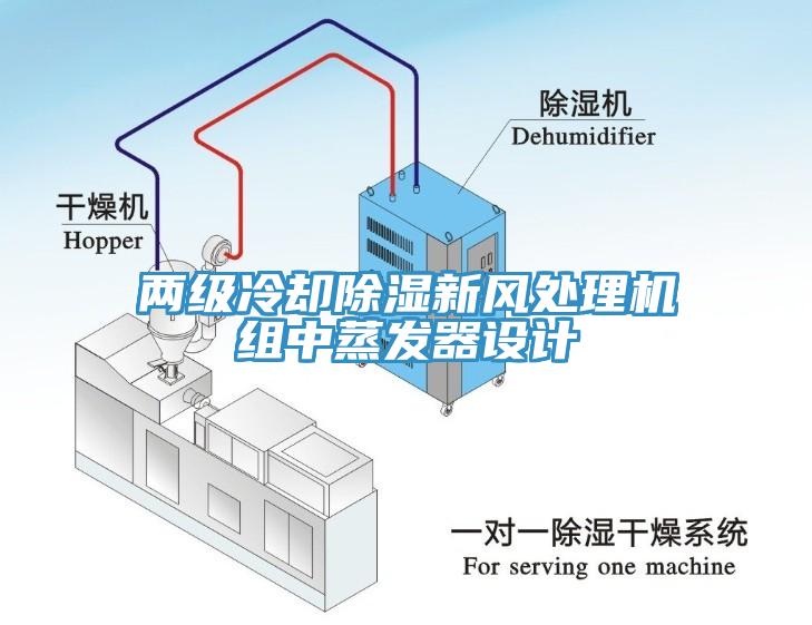 兩級冷卻除濕新風(fēng)處理機組中蒸發(fā)器設(shè)計