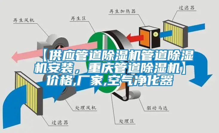 【供應管道除濕機管道除濕機安裝，重慶管道除濕機】價格,廠家,空氣凈化器