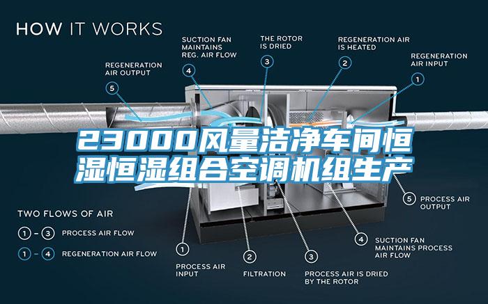 23000風量潔凈車間恒濕恒濕組合空調機組生產