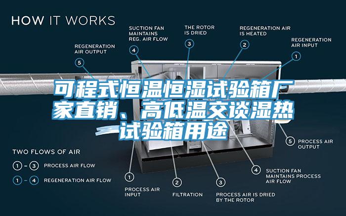 可程式恒溫恒濕試驗箱廠家直銷、高低溫交談濕熱試驗箱用途