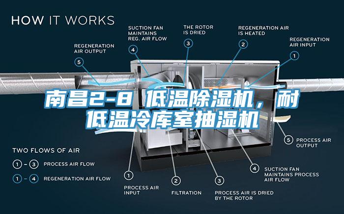 南昌2-8℃低溫除濕機(jī)，耐低溫冷庫室抽濕機(jī)