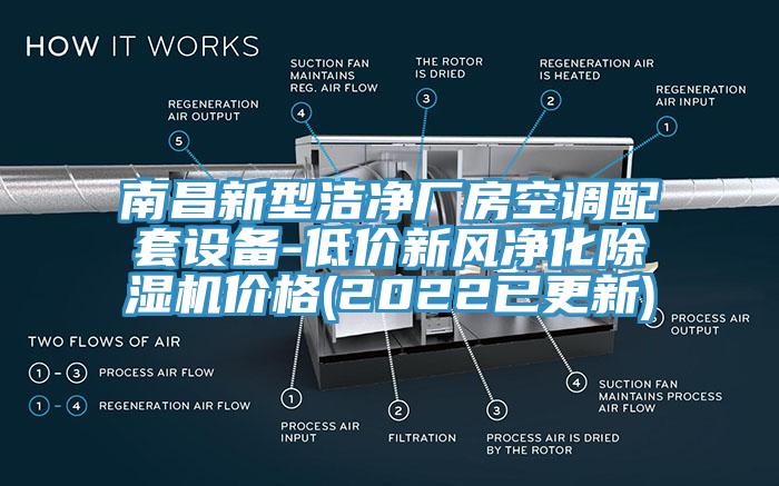 南昌新型潔凈廠(chǎng)房空調(diào)配套設(shè)備-低價(jià)新風(fēng)凈化除濕機(jī)價(jià)格(2022已更新)