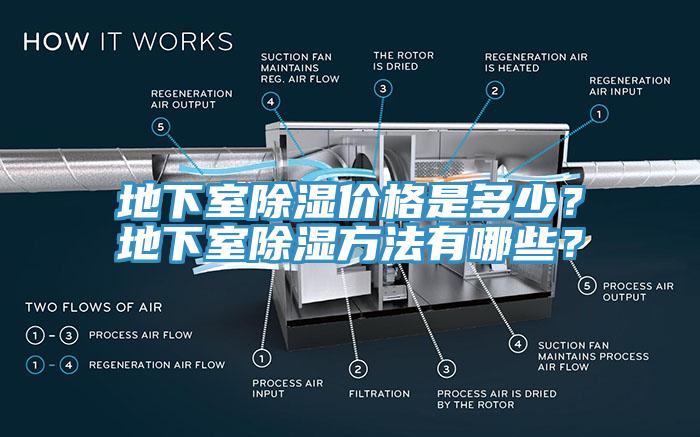 地下室除濕價格是多少？地下室除濕方法有哪些？