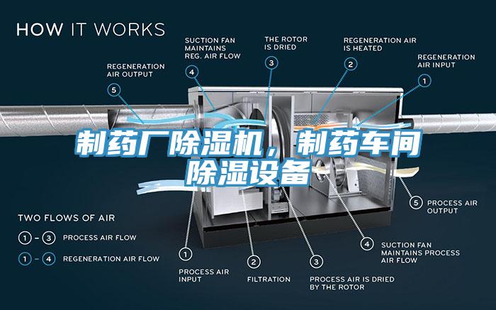 制藥廠除濕機(jī)，制藥車間除濕設(shè)備