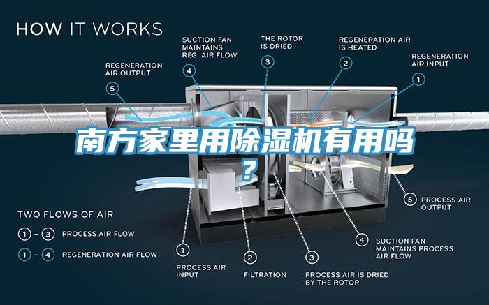 南方家里用除濕機有用嗎？