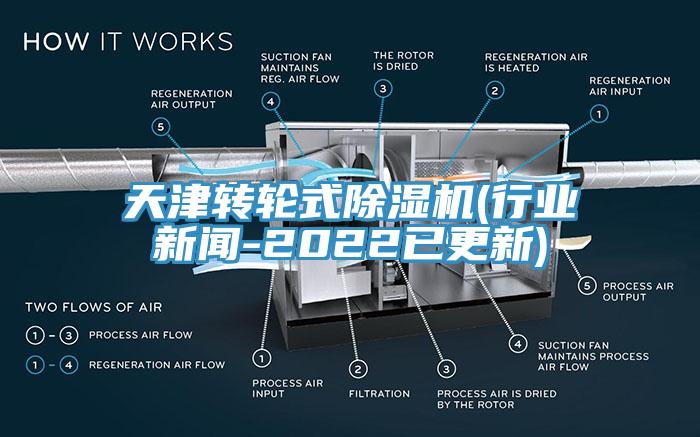 天津轉(zhuǎn)輪式除濕機(行業(yè)新聞-2022已更新)