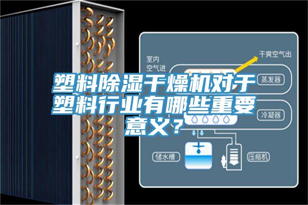 塑料除濕干燥機對于塑料行業(yè)有哪些重要意義？