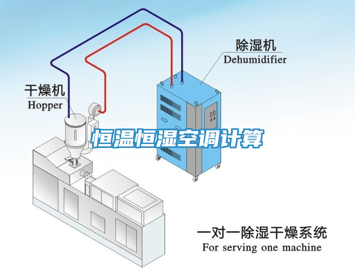 恒溫恒濕空調(diào)計(jì)算