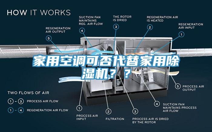 家用空調(diào)可否代替家用除濕機(jī)？？