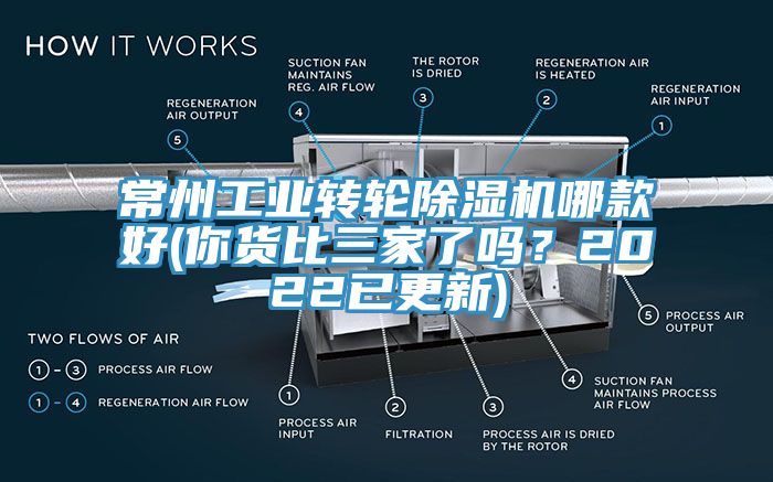 常州工業(yè)轉(zhuǎn)輪除濕機哪款好(你貨比三家了嗎？2022已更新)