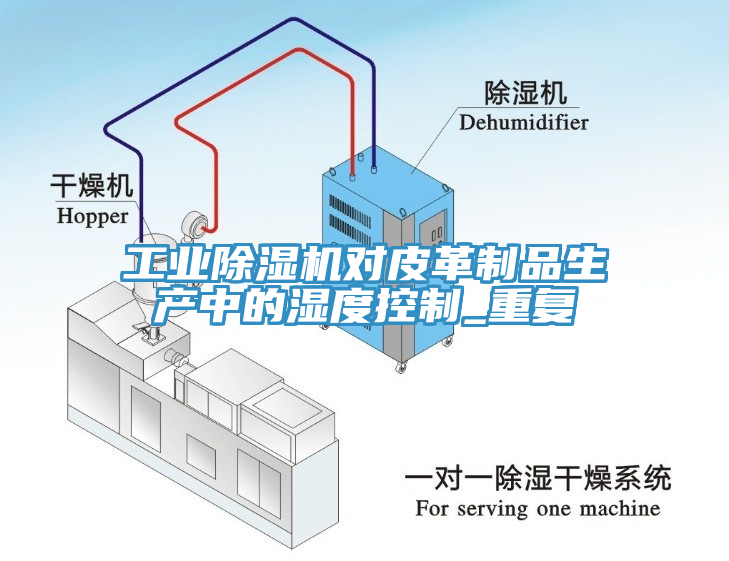 工業(yè)除濕機(jī)對(duì)皮革制品生產(chǎn)中的濕度控制_重復(fù)