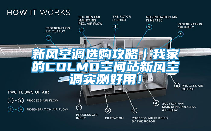 新風空調(diào)選購攻略｜我家的COLMO空間站新風空調(diào)實測好用！