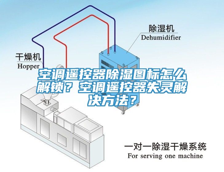 空調(diào)遙控器除濕圖標(biāo)怎么解鎖？空調(diào)遙控器失靈解決方法？