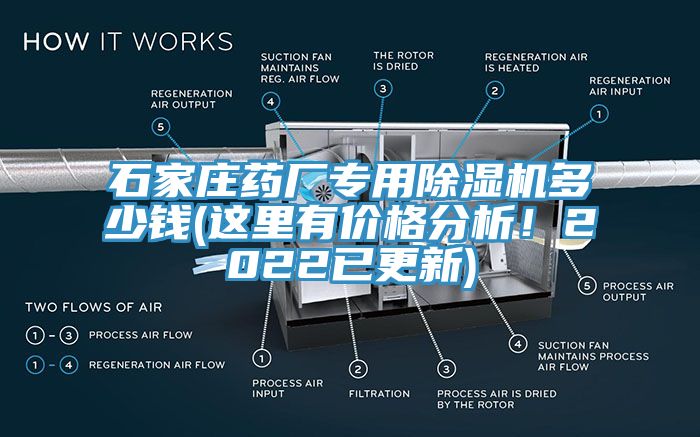 石家莊藥廠專用除濕機(jī)多少錢(這里有價(jià)格分析！2022已更新)