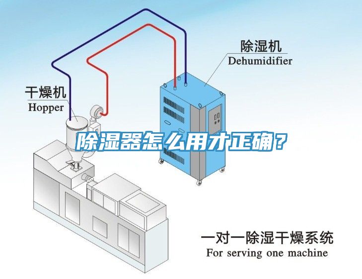 除濕器怎么用才正確？