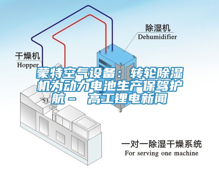 蒙特空氣設(shè)備：轉(zhuǎn)輪除濕機為動力電池生產(chǎn)保駕護航– 高工鋰電新聞