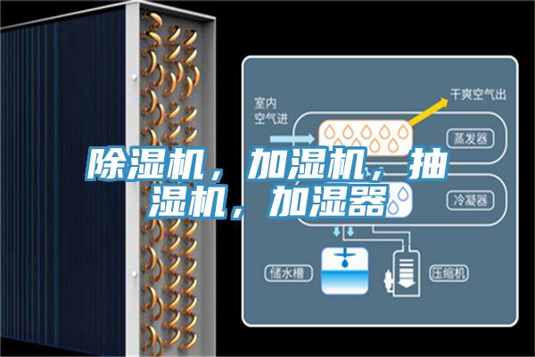 除濕機，加濕機，抽濕機，加濕器